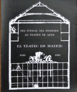 El Teatro en Madrid - "Del Corral del Principe al Teatro de arte" cartel original exposición en el Museo Municipal en 1983